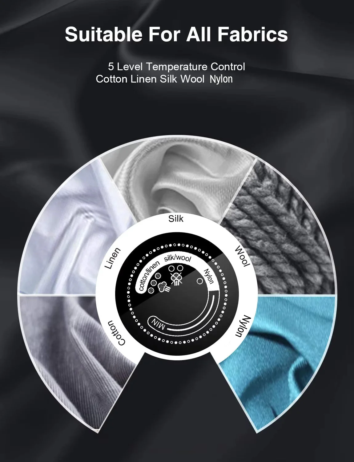 Teleseen Cordless Steam Iron - Image 8