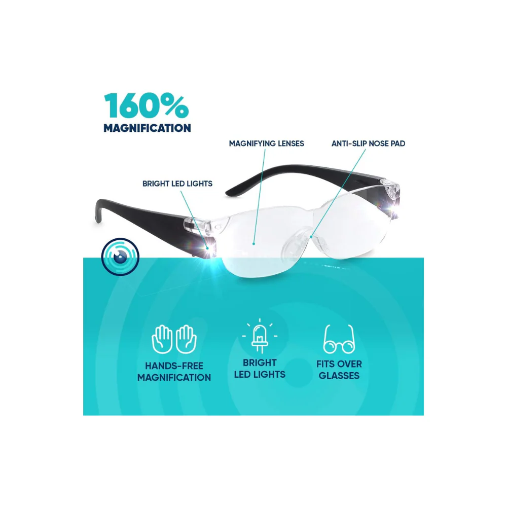 Teleseen Zoom Vision Plus LED - Image 3